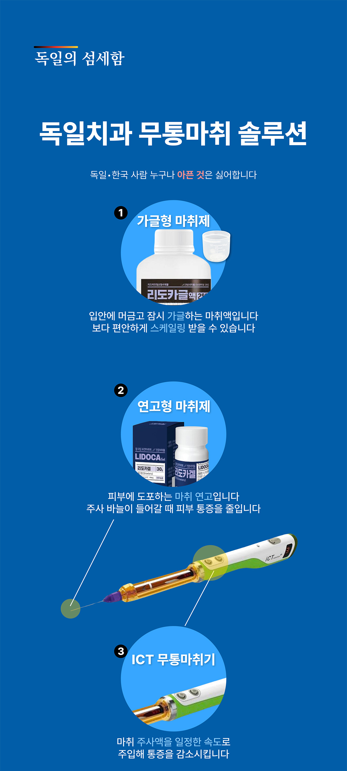 무통마취 시스템